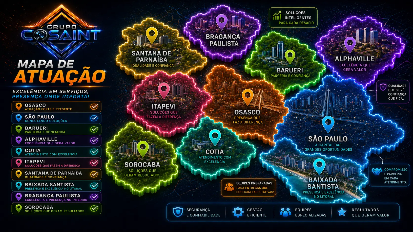 Mapa de atuação do Grupo Cosaint com as regiões atendidas